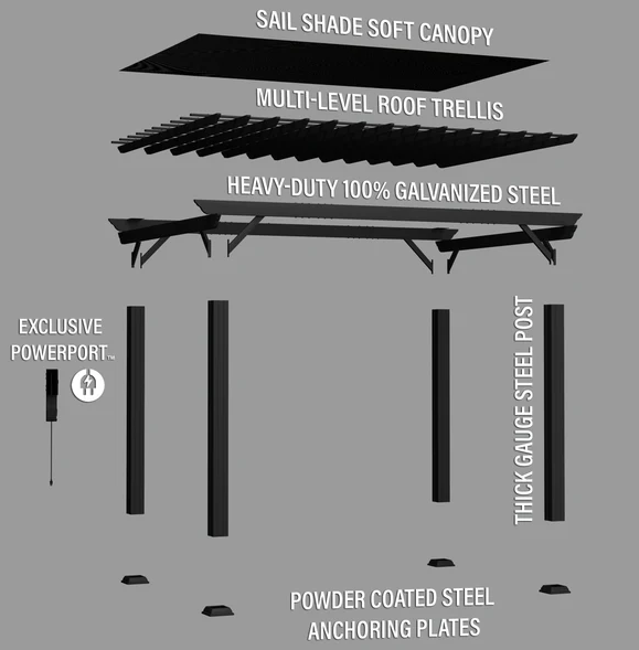 Backyard Discovery Stratford Steel Pergola 4.9m x 3.7m