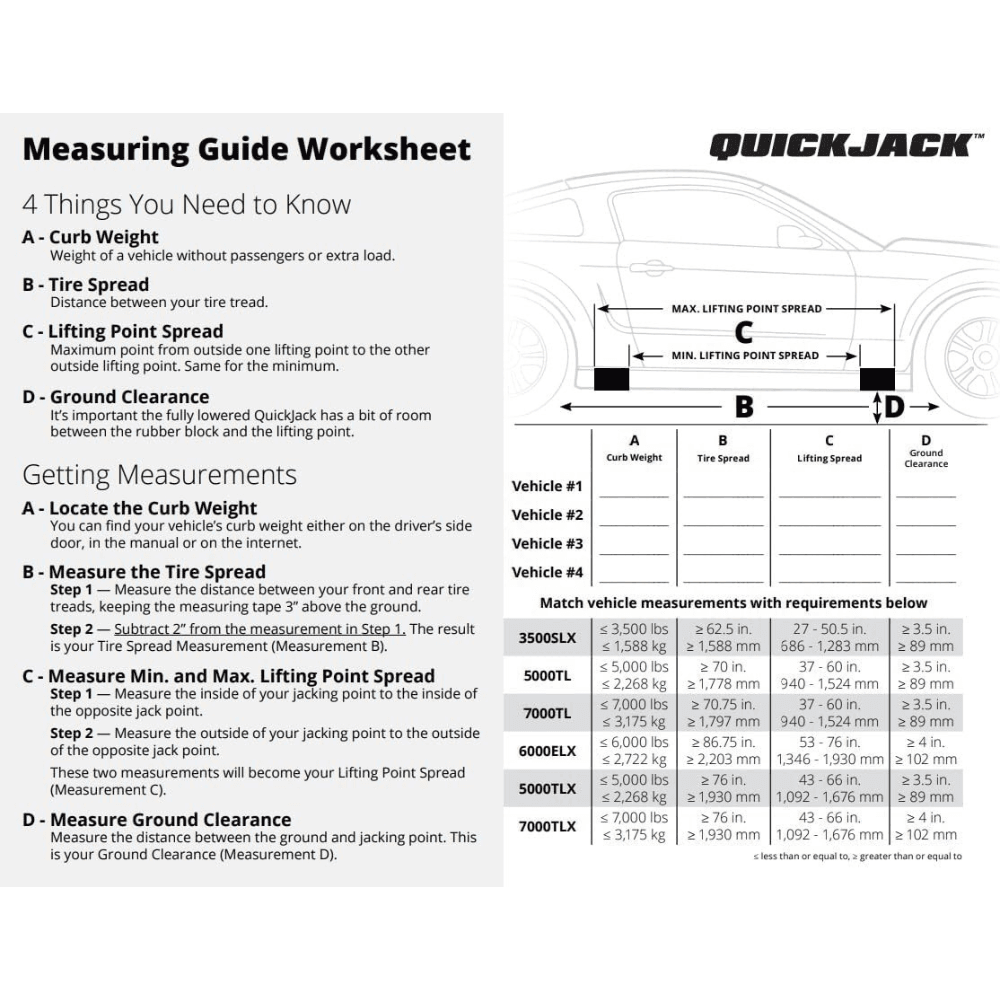 QuickJack 7000TLX Extended Portable Car Lift 3175.1kg