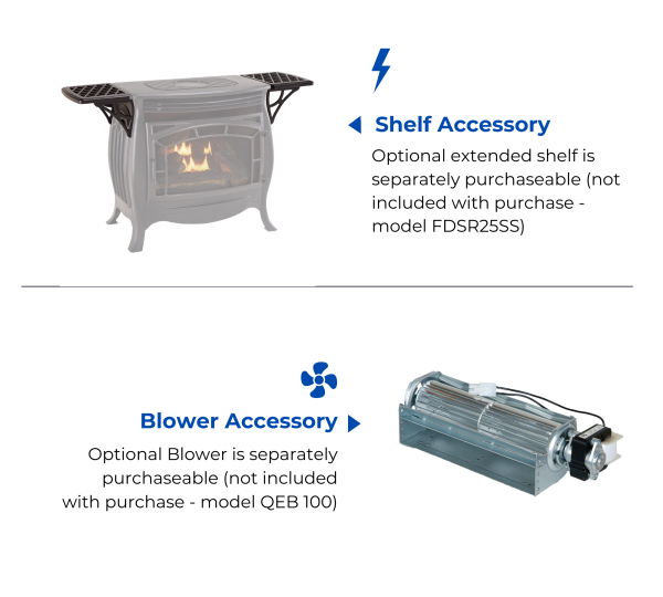 Duluth Forge FDSR25 Ventless Gas Stove 33.1kg