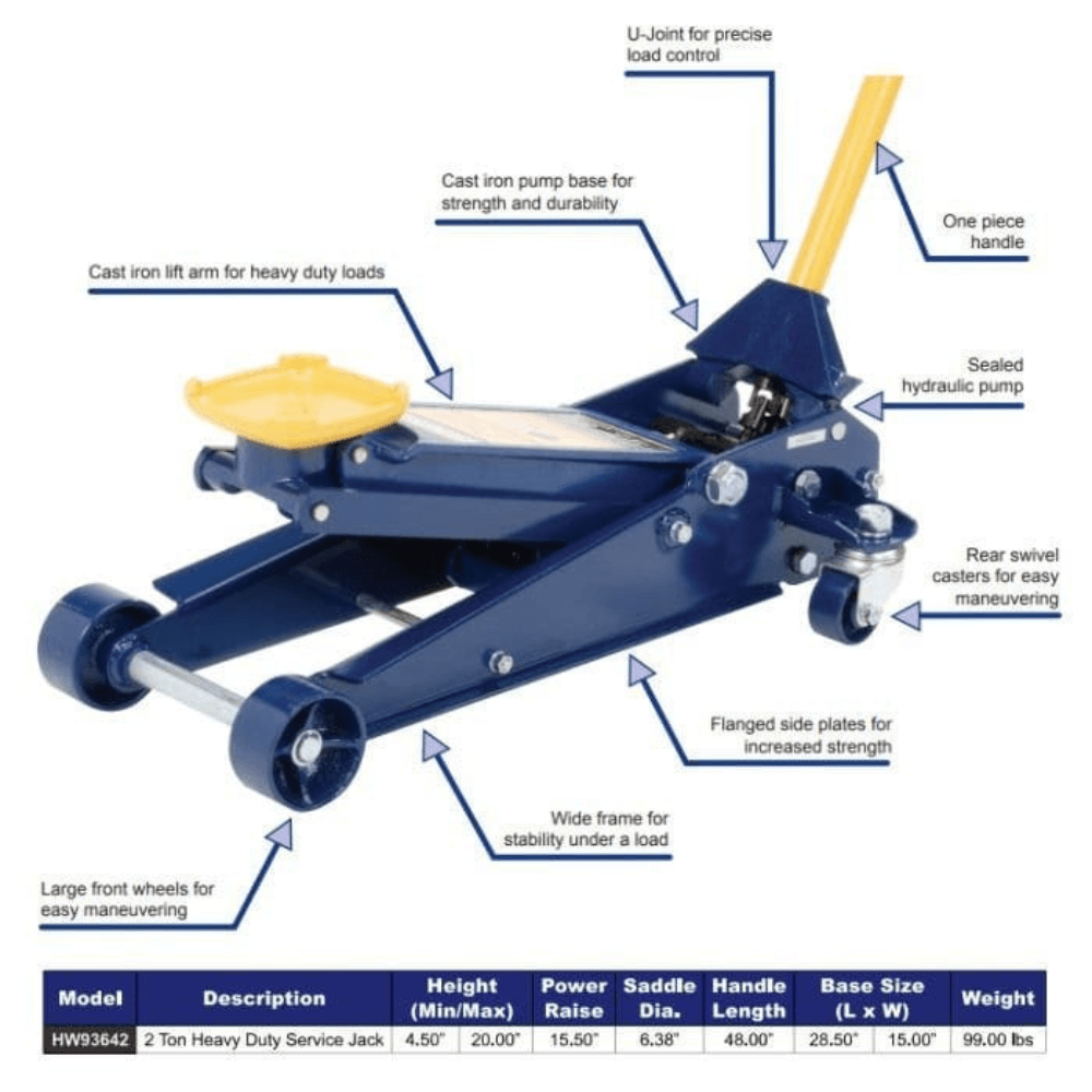 Hein-Werner Heavy-Duty Service Jack 1814.4kg
